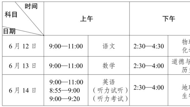 亚洲杯A组最终积分榜：国足2分小组第三，卡塔尔塔吉克斯坦出线