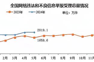 开云app官方在线登录下载截图4