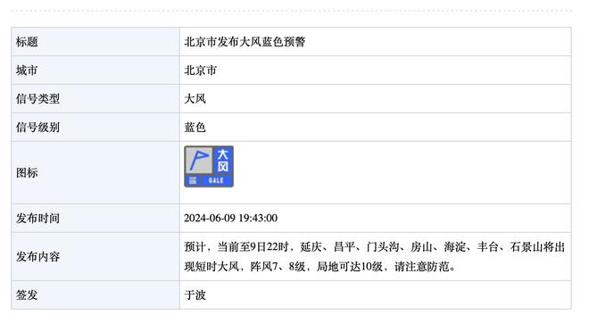 天空：西汉姆后卫曹法尔不满现有合同，他认为自己配得上更好待遇