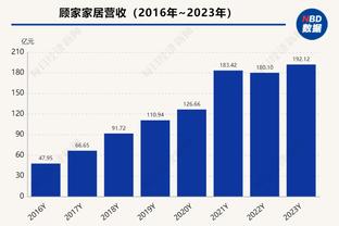 7场4球！哈弗茨：我要努力每周保持状态 希望赢下利物浦享受圣诞