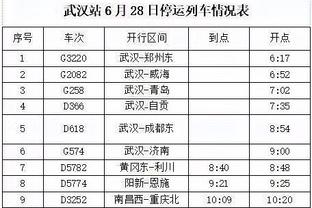 虎头蛇尾！小哈达威全场13中8得到20分2板 其中上半场18分